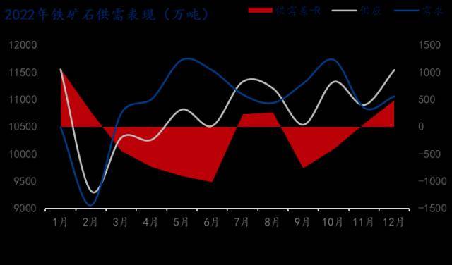 2023年5月最新钢材价格行情解析，涨跌背后的市场动态，2023年5月钢材价格波动解析，市场动态揭秘