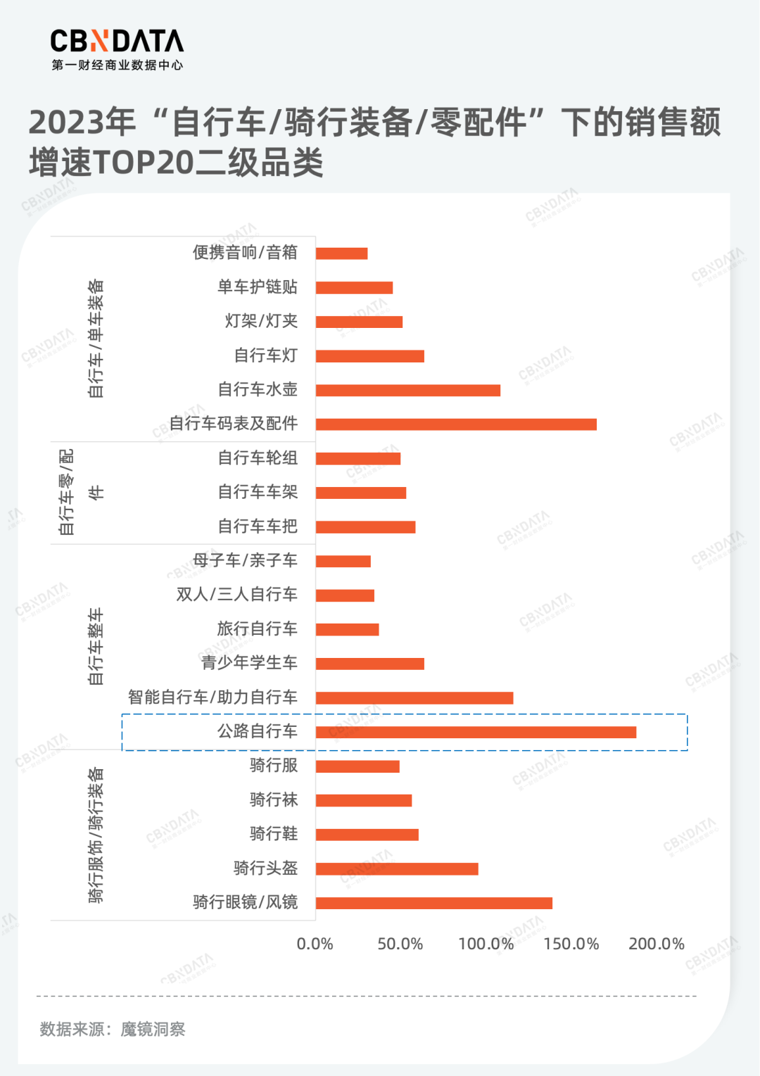 西天路股票最新动态，揭秘市场热点，洞察投资新机遇，西天路股票新动态，挖掘市场热点，把握投资新风口