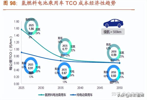 探究国产品牌新能源汽车电池，技术革新与未来展望，国产新能源汽车电池技术革新与未来展望探究