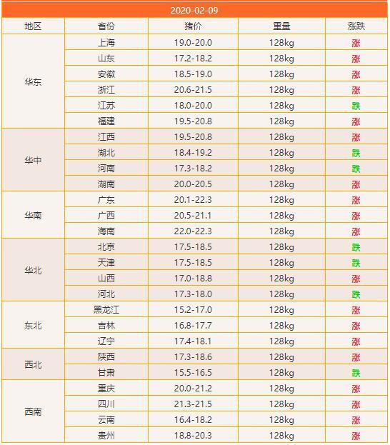 海南最新封路，海南最新封路消息通知