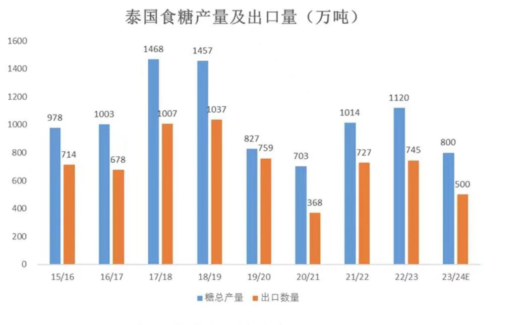 2023年信阳房价走势分析，最新房价揭秘及未来趋势展望，2023年信阳房价揭秘，走势分析及未来趋势预览