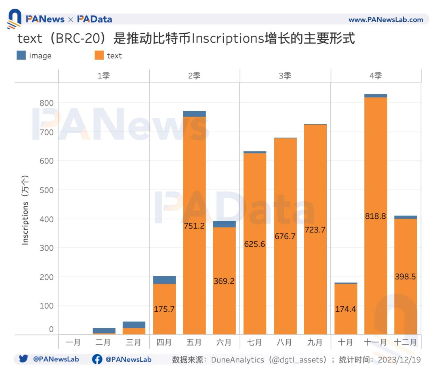 2023年比特币杠杆预测分析报告，市场动态与未来展望，2023年比特币杠杆市场趋势与未来预测报告发布