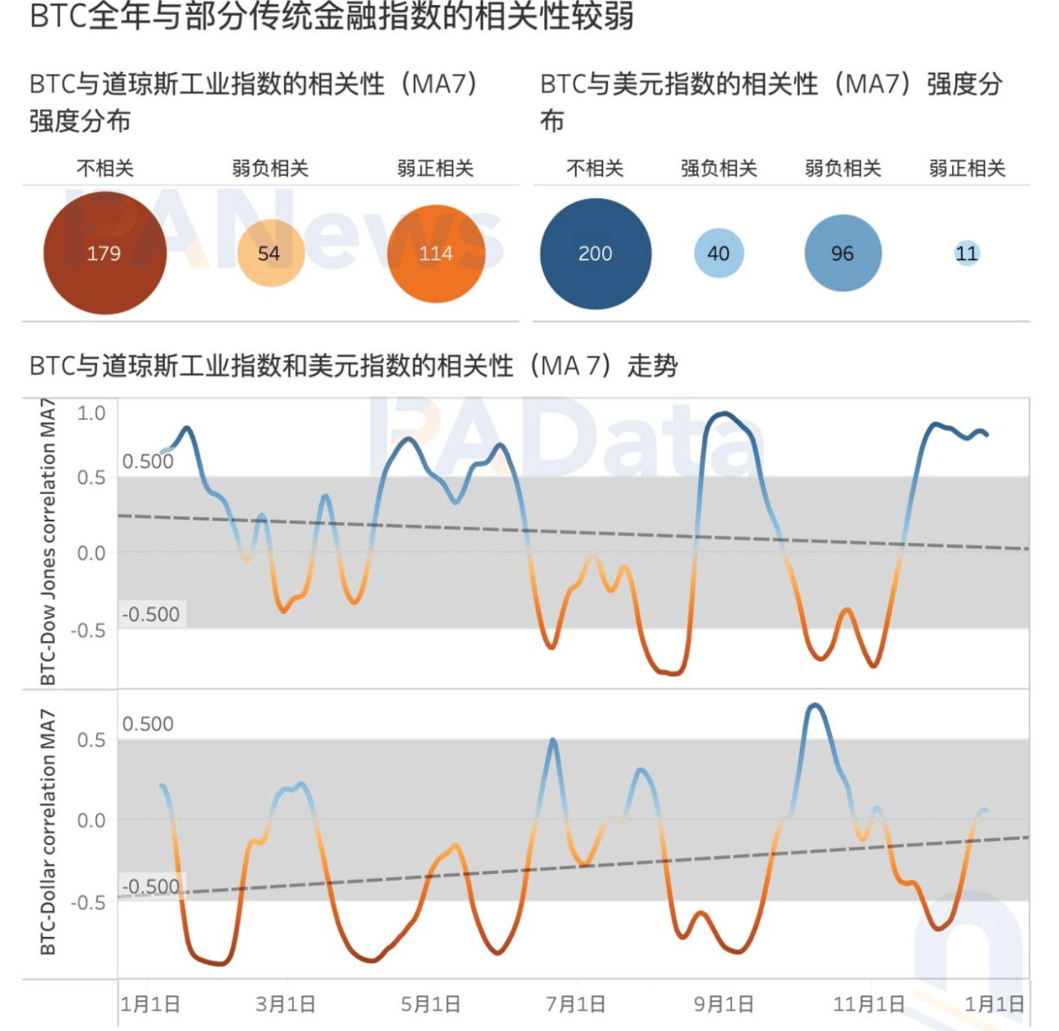 2023年比特币杠杆预测分析报告，市场动态与未来展望，2023年比特币杠杆市场趋势与未来预测报告发布