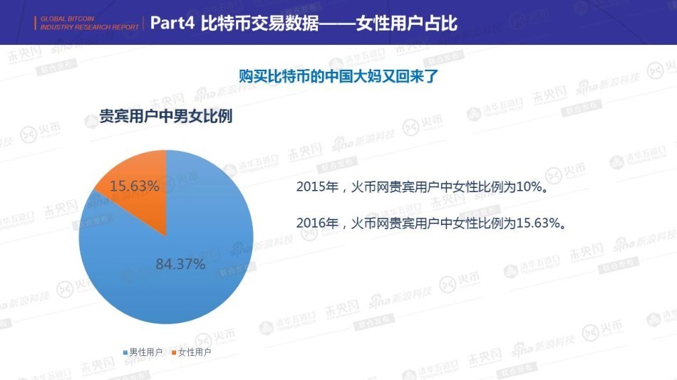 全球视角下的比特币认可浪潮，外国政府与机构的积极响应，比特币全球认可浪潮，国际政府与机构的积极响应态势