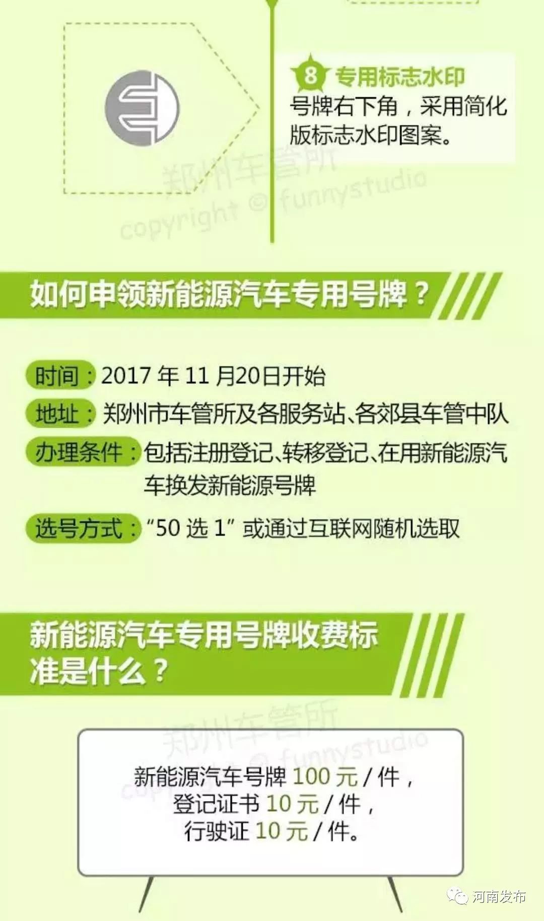 信阳新能源汽车限号最新解读，绿色出行，政策助力未来，信阳新能源汽车限号政策解读，绿色出行，引领未来出行新风尚