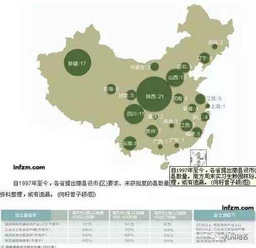 南部撤县设市最新消息，南部县撤县设市进展速递