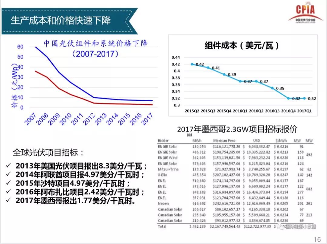 佐木2018年度盘点，回顾与展望，解锁最新潮流趋势，佐木2018年度潮流盘点，回顾经典，预见未来趋势