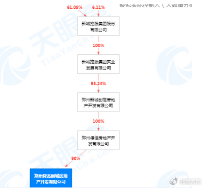 郑州顾德实业最新消息全面解析，郑州顾德实业最新动态全面解读