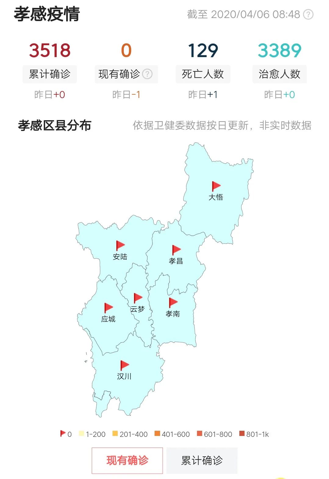 孝感疫情最新动态，孝感市新冠疫情实时报告