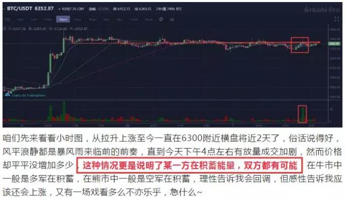 比特币行情3.7，3月7日比特币实时行情分析