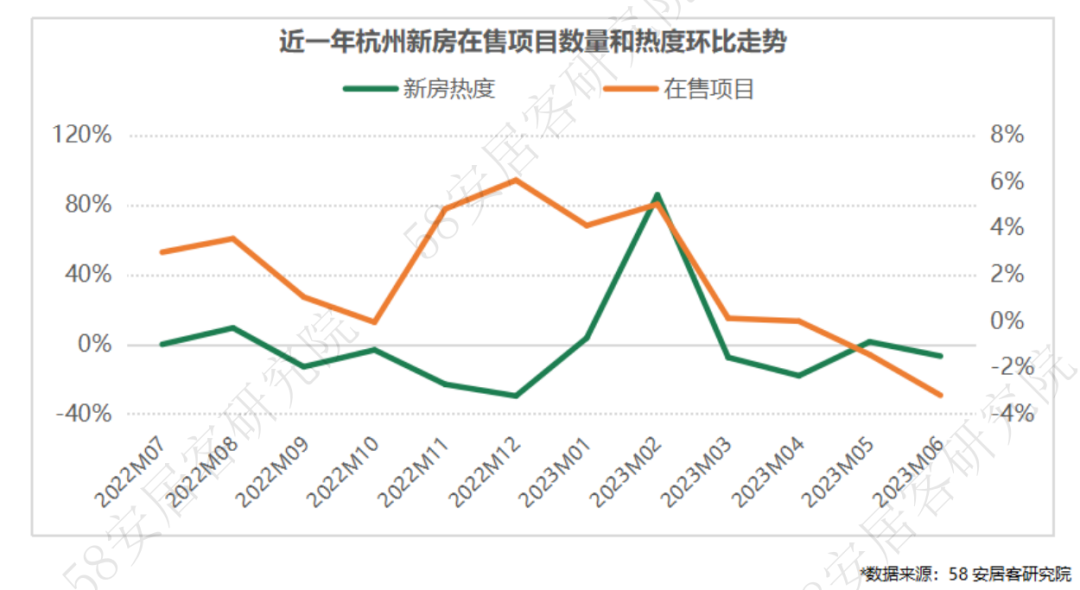 杭州区域调整最新动态，2023年最新规划与影响解析，杭州区域调整2023年全景规划与深远影响解读