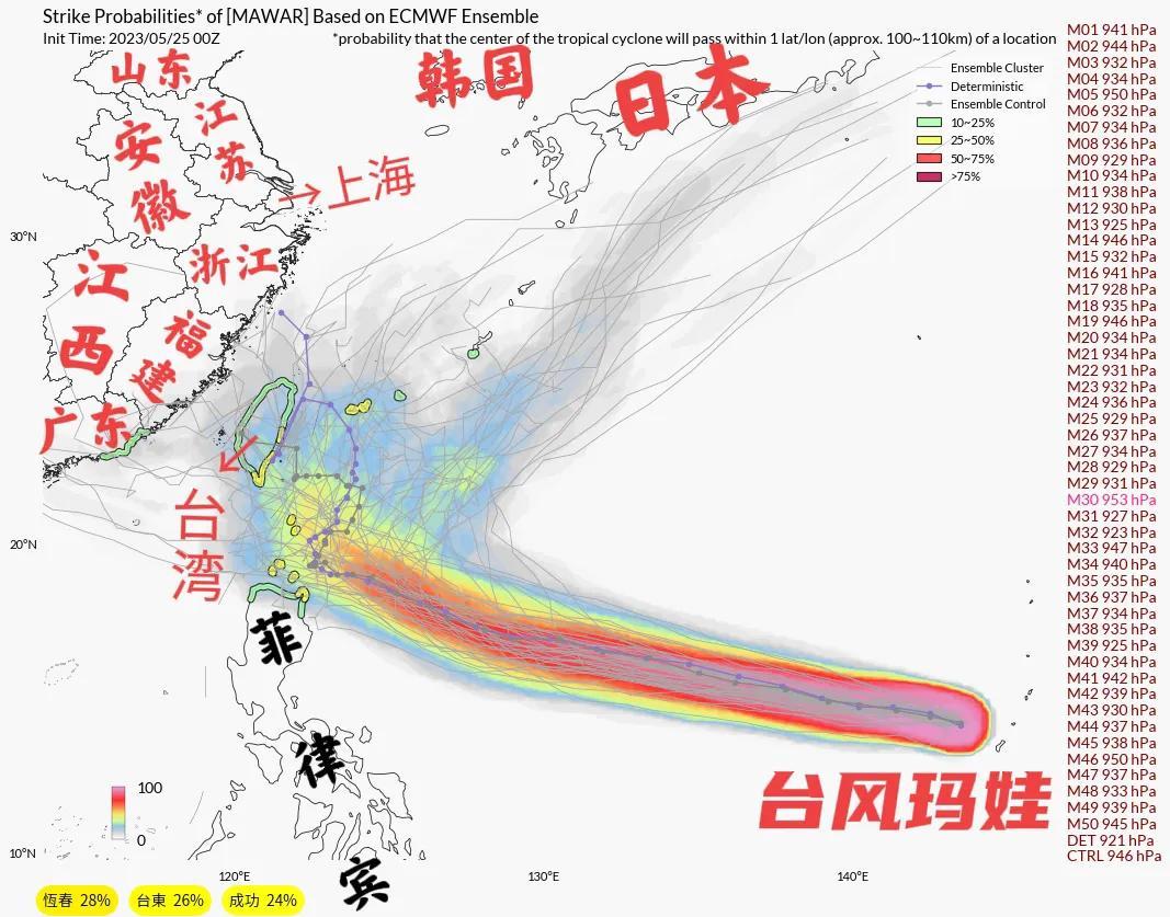 广东最新台风，2023年广东最新台风动态报告