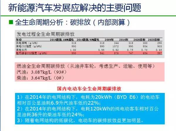 新能源广州过户政策，广州新能源过户政策解读