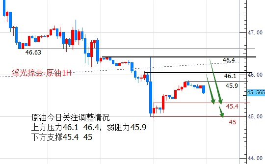 原油沥青白银最新价格，原油沥青白银最新行情报告或价格概览