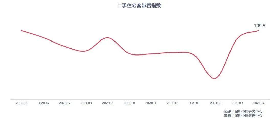 区域链比特币降价，区域链比特币价格骤降