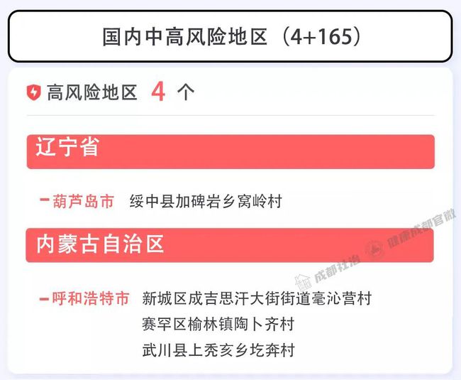 疫情初期最新疫情解析，防控策略与全球影响一览，疫情初期解析，防控策略与全球影响全景扫描