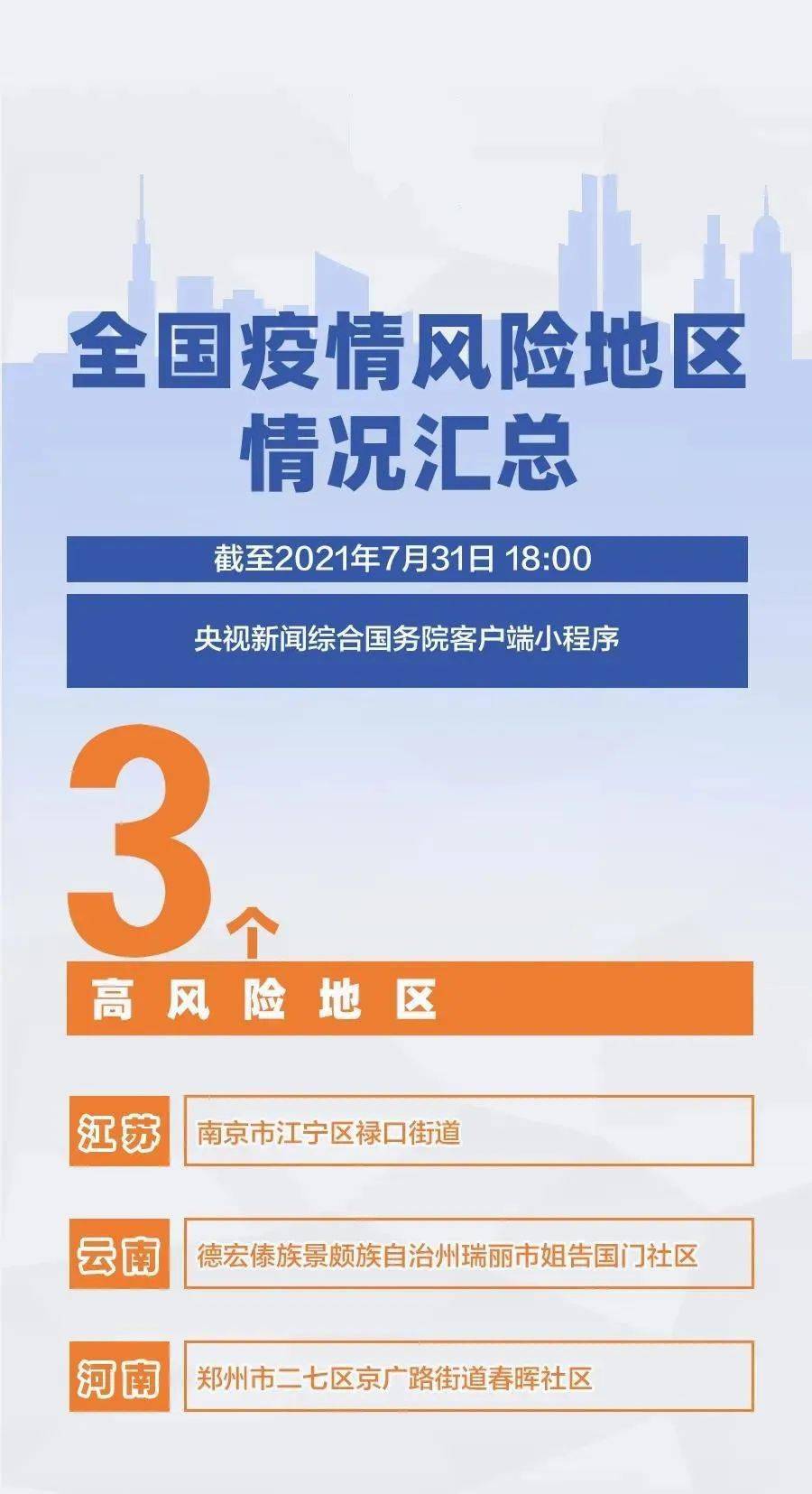 疫情初期最新疫情解析，防控策略与全球影响一览，疫情初期解析，防控策略与全球影响全景扫描