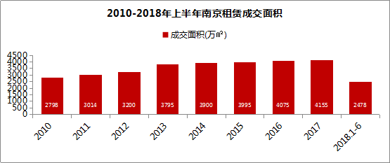 太原商铺出租最新消息，全方位解读市场现状与趋势分析，太原商铺出租最新动态，市场现状深度解读与趋势分析