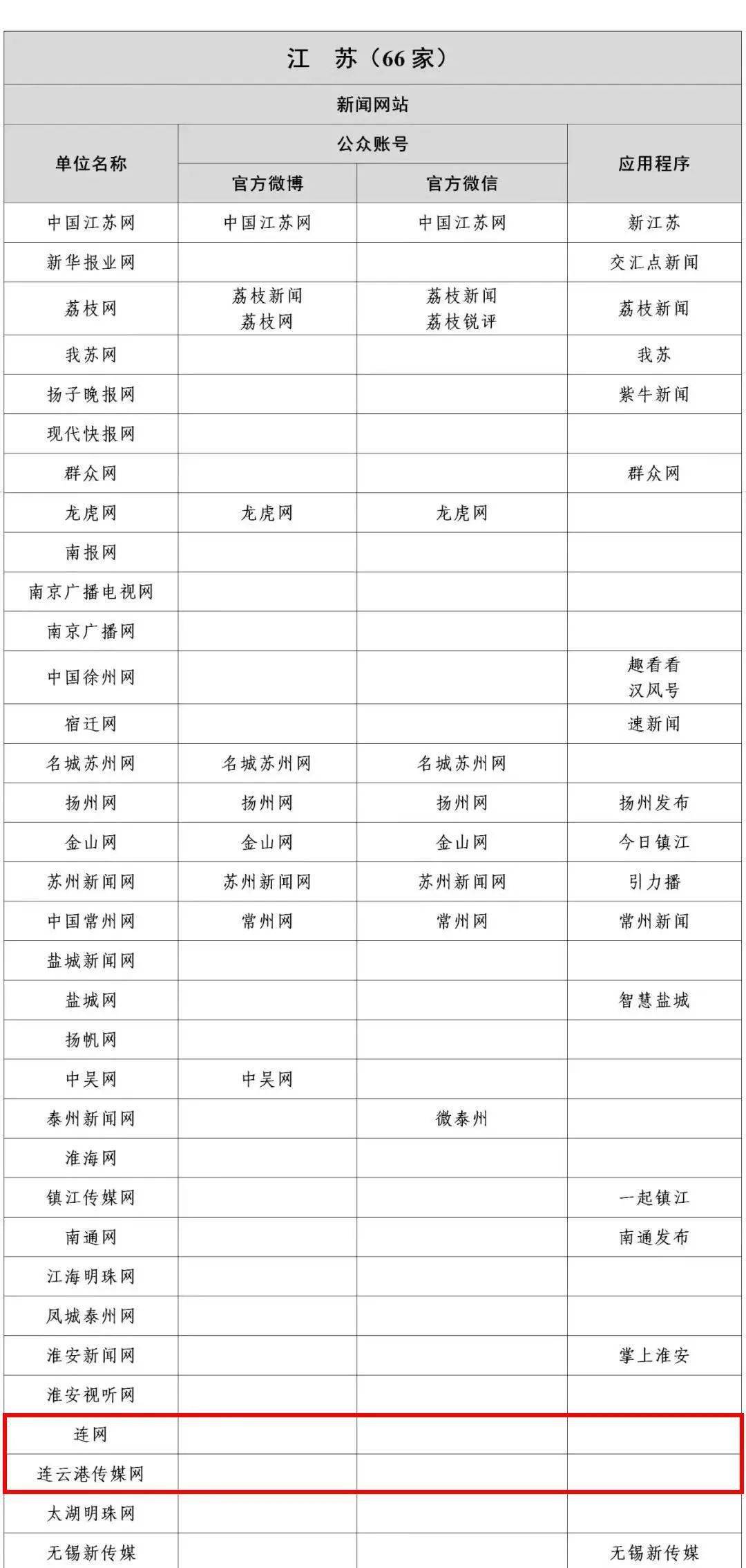 辽宁省工会法最新版本，辽宁省工会法最新版本概览