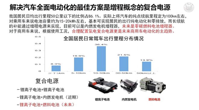 新能源电池会影响保险吗，新能源电池对保险的影响探讨