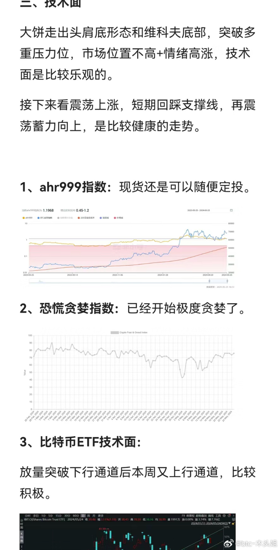 比特币科技 微博，比特币科技新浪微博动态追踪