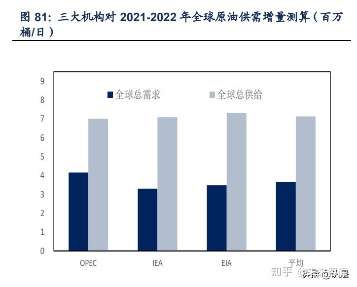 2023年国际原油最新价格动态及影响因素深度解析，2023年原油价格走势与影响因素全面解读