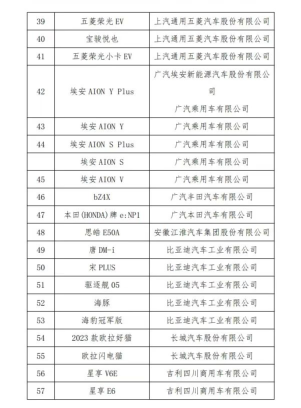 广西新能源公务车市场分析，价格优势与政策红利下的新选择，广西新能源公务车市场崛起，价格与政策双红利下的创新选途