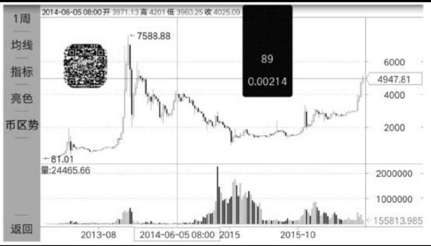 深度解析，比特币赛车开奖网址全攻略，让你轻松赢取数字货币大奖！，揭秘比特币赛车开奖网址，轻松掌握数字货币大奖攻略