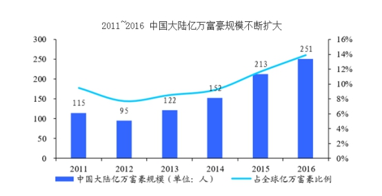 比特币中国卖了，揭秘中国比特币市场的变迁与未来趋势，中国比特币市场风云录，从比特币中国易主看市场变迁与未来走向