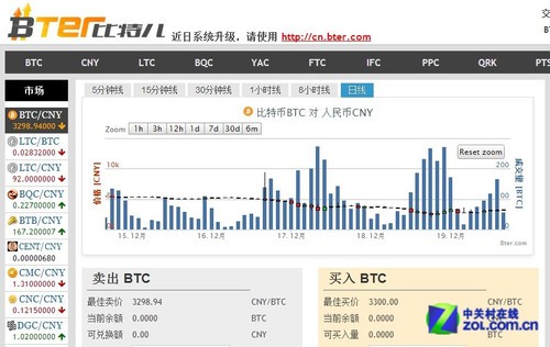 比特比特币挖矿软件下载指南，安全、高效的选择与安装步骤，比特币挖矿软件下载指南，安全高效的选择与安装步骤