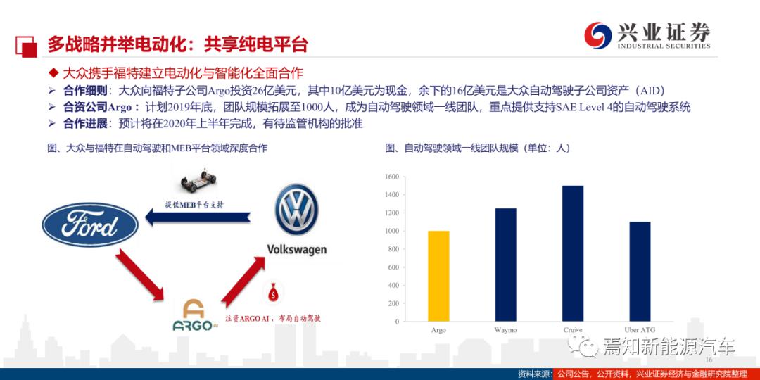 能源和新能源有哪些，一场能源革命的深度解析，能源革命深度解析，能源与新能源领域的发展与挑战