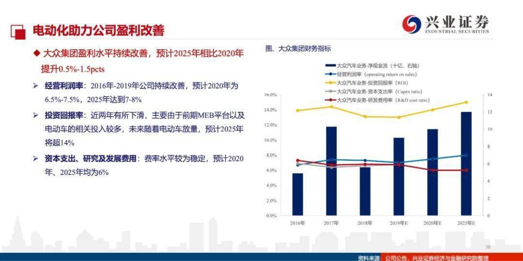 能源和新能源有哪些，一场能源革命的深度解析，能源革命深度解析，能源与新能源领域的发展与挑战