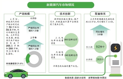 新能源汽车购置税政策解读与未来展望，新能源汽车购置税政策解读及未来展望分析