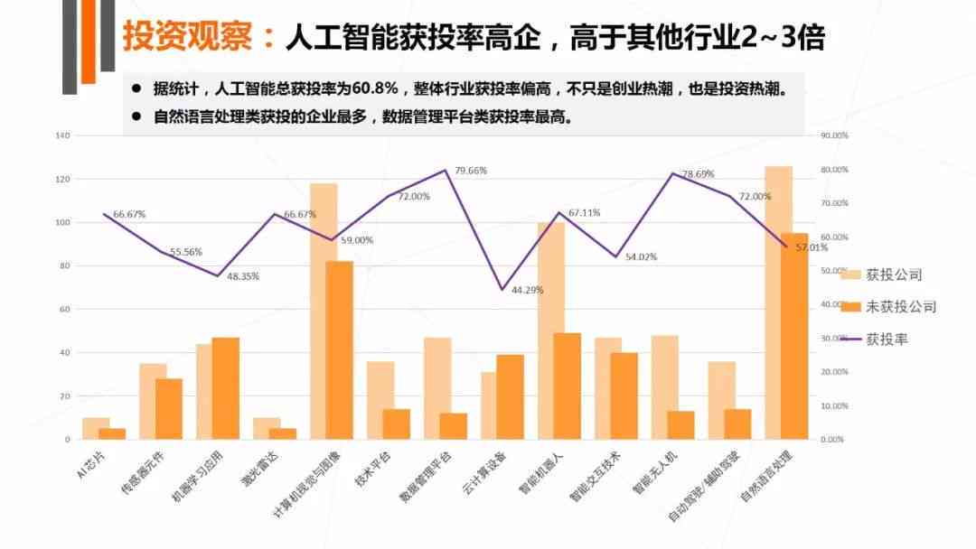 杏腾国际最新消息全面解读，引领行业的新动态与未来发展展望，杏腾国际最新动态解读，引领行业新趋势与未来发展展望