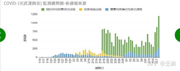 台湾最新两例病例追踪，疫情下的防控挑战与应对策略，台湾疫情追踪，最新病例挑战与防控策略分析