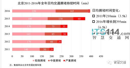 比特币节点用完，分析原因及应对策略，比特币节点拥堵，原因剖析与解决方案探析