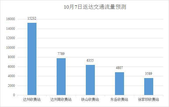 比特币节点用完，分析原因及应对策略，比特币节点拥堵，原因剖析与解决方案探析