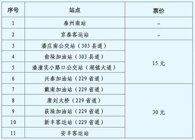 最新栟茶到南通时刻表详解，出行攻略必备！，栟茶至南通最新时刻表揭秘，出行攻略必备指南