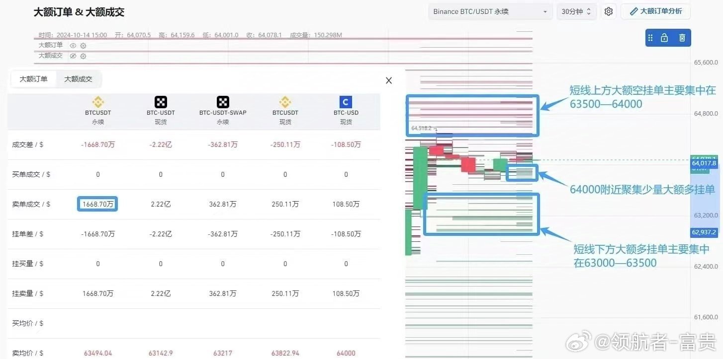 深度解析文华比特币软件，功能全面，操作便捷，助力投资者掌握比特币市场动态，文华比特币软件深度评测，全面功能，便捷操作，助力投资者洞察市场脉搏