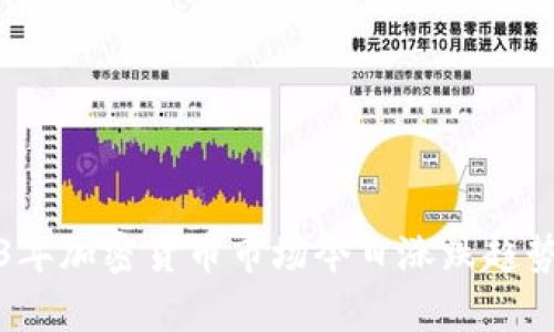 小度比特币实时价格查询，2023年最新行情分析及投资建议，2023年小度比特币实时价格解析与投资策略