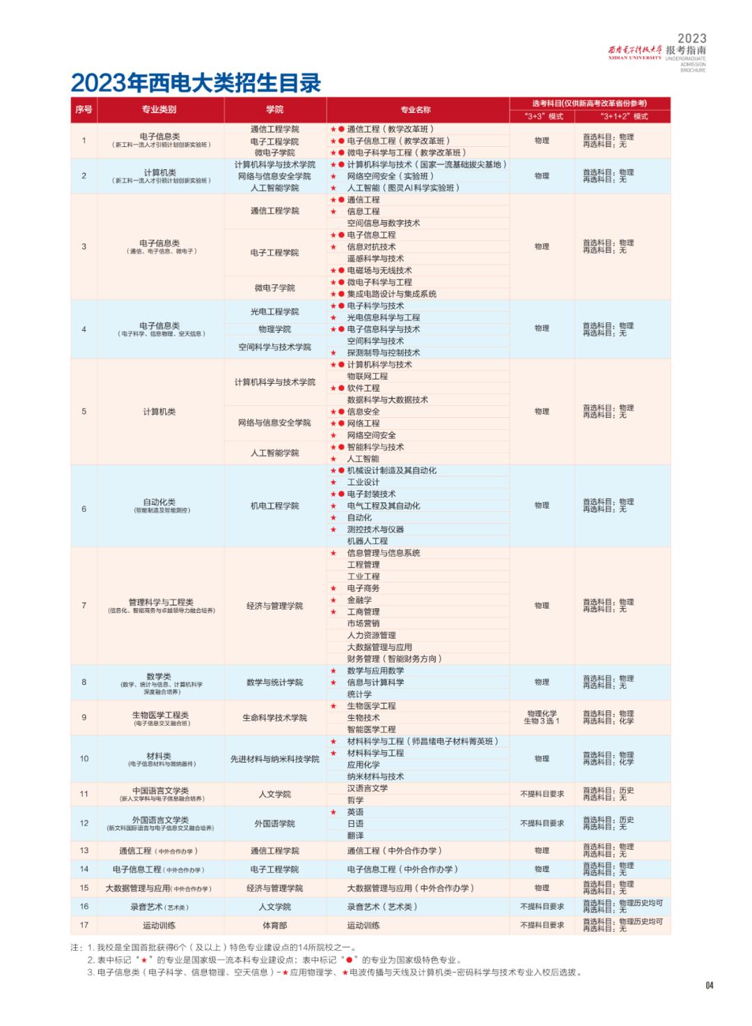 西安展最新，2023西安展会最新动态揭晓