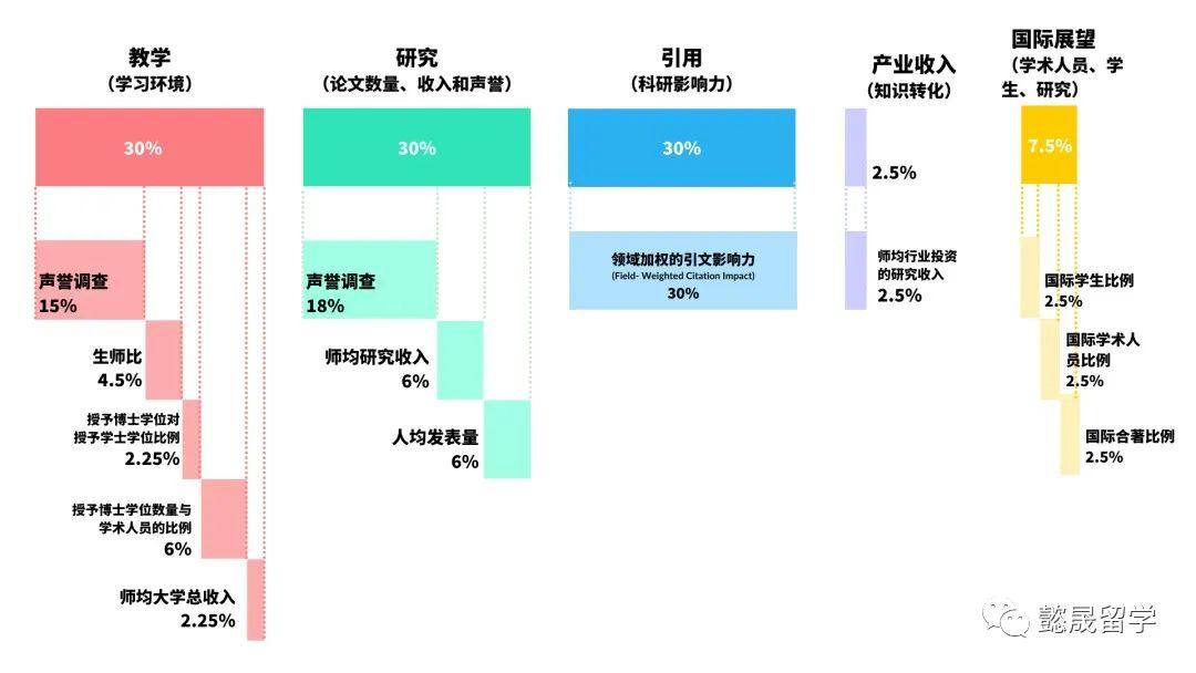 2023年度中国大学最新排名解析，揭秘高校实力新格局，2023年中国大学排名深度解析，高校实力新格局揭秘