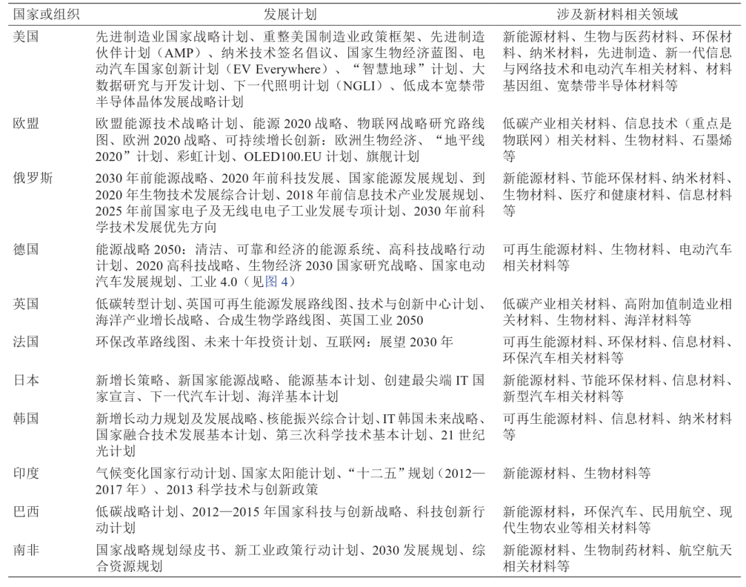 吉林新能源过滤材料编号，引领行业变革的关键要素解析，吉林新能源过滤材料编号，解析引领行业变革的关键要素