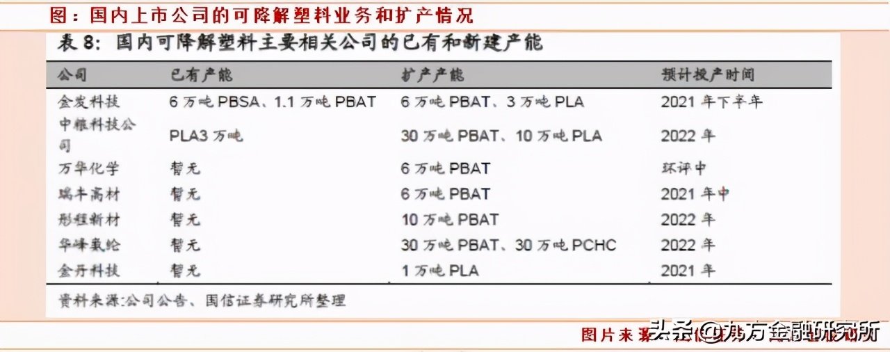 吉林新能源过滤材料编号，引领行业变革的关键要素解析，吉林新能源过滤材料编号，解析引领行业变革的关键要素