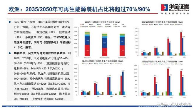 吉林新能源过滤材料编号，引领行业变革的关键要素解析，吉林新能源过滤材料编号，解析引领行业变革的关键要素