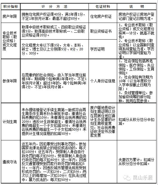 昆山旅游年卡最新规定解析，畅游昆山，年卡优惠大揭秘！，昆山旅游年卡新规解读，畅游昆山，年卡优惠攻略大放送！