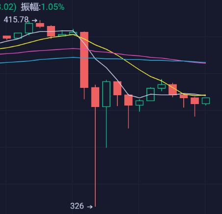 比特币合约交易的场所与选择策略，比特币合约交易场所的选择策略与指南