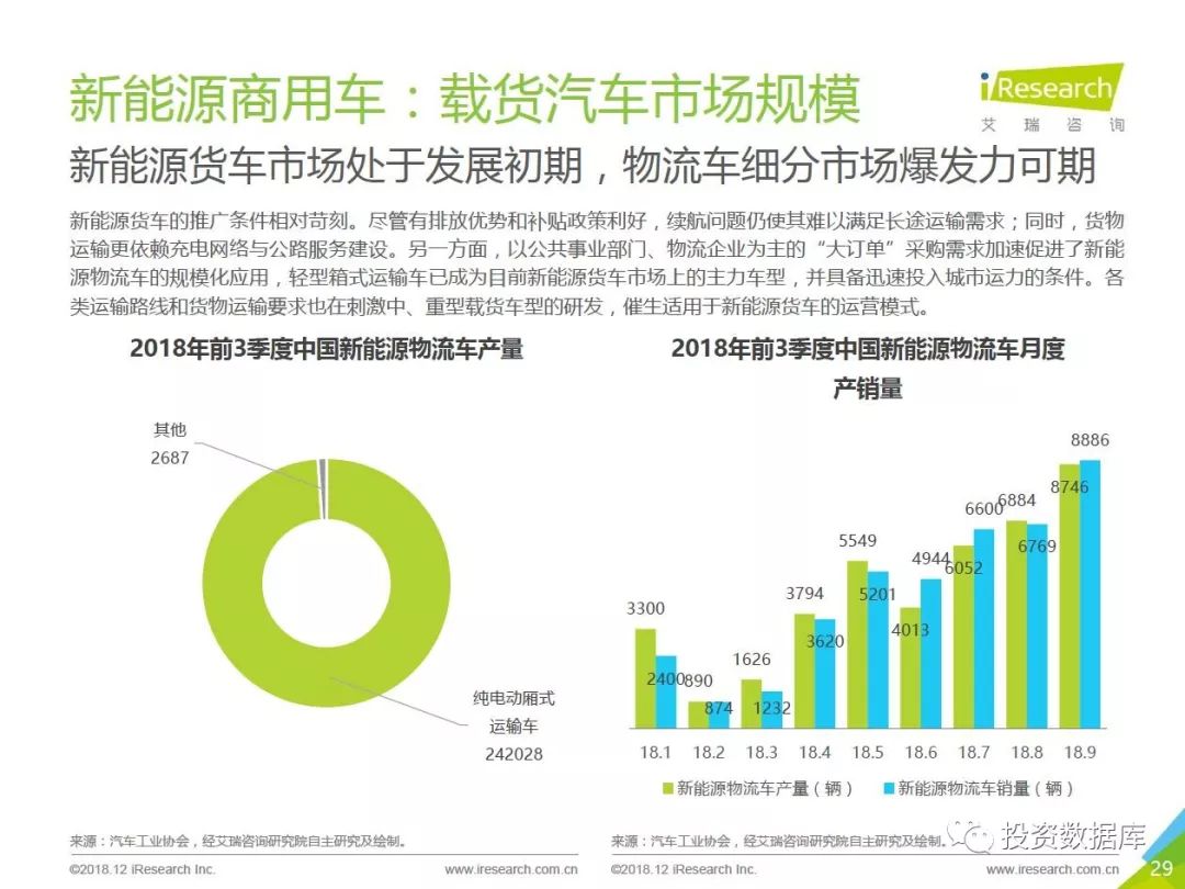 解析2019新能源行业的倒春寒现象，解析，新能源行业倒春寒现象背后的原因与挑战