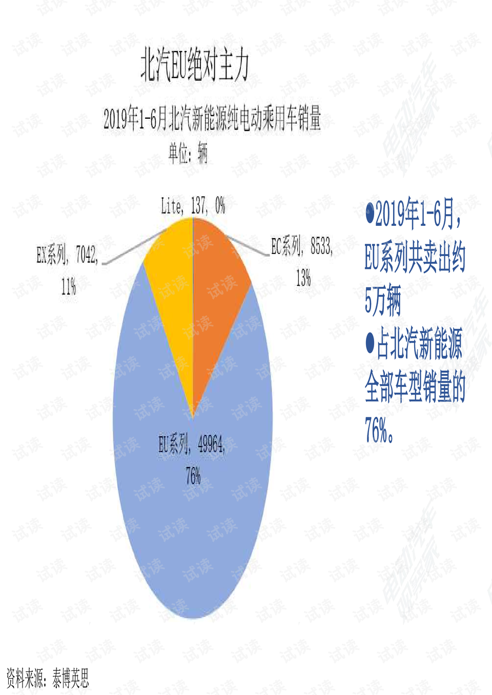 解析2019新能源行业的倒春寒现象，解析，新能源行业倒春寒现象背后的原因与挑战