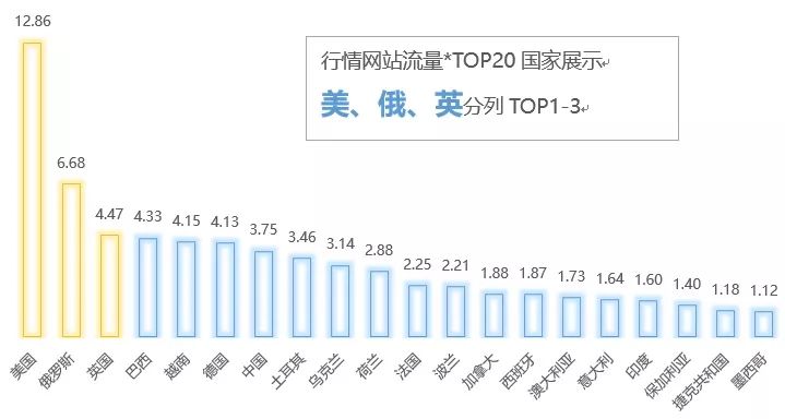 深度解析比特币数据App，您的数字货币投资利器，揭秘比特币数据App，数字货币投资者的智慧之选